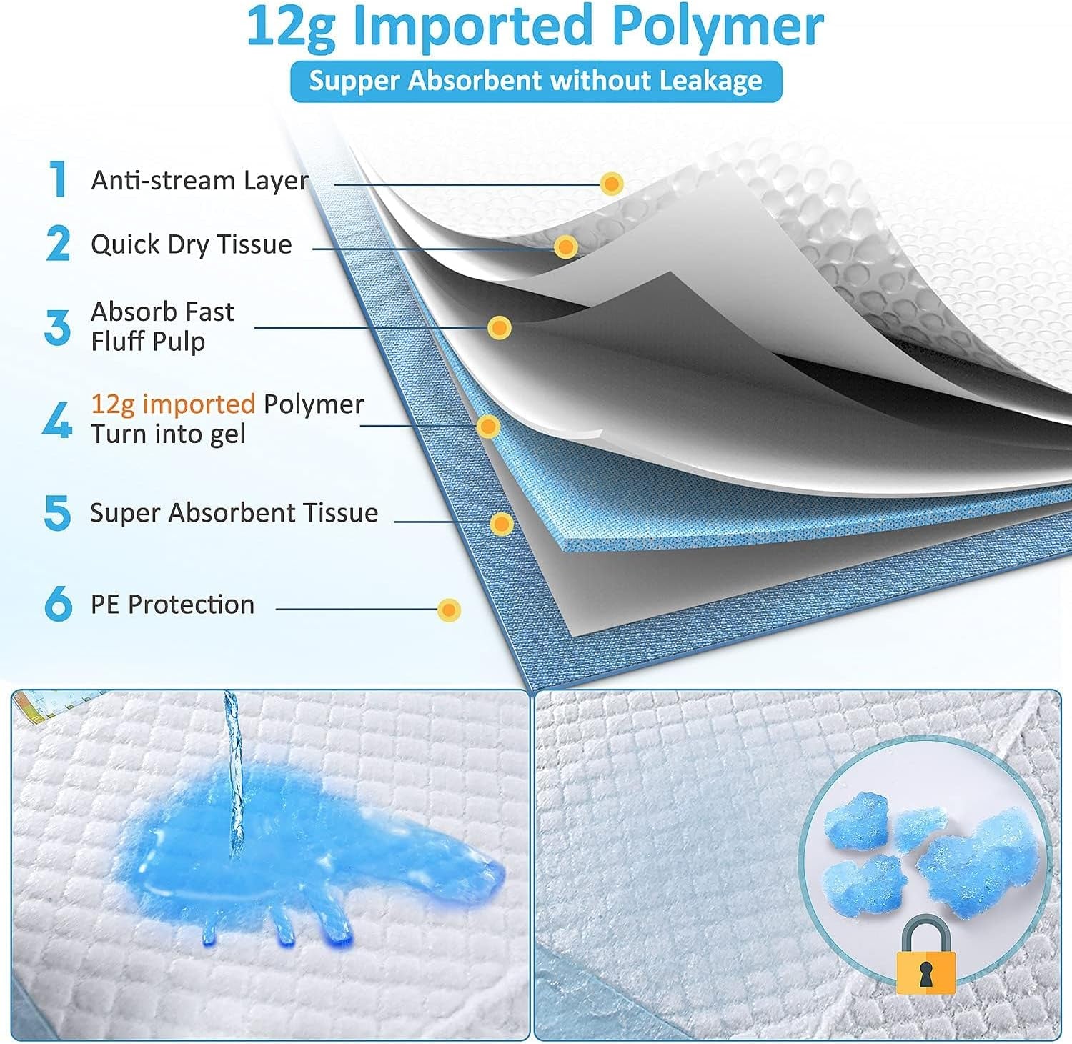 XXXXL 36"X36" Thicken Heavy Absorbency Dog Pad Extra Large- Jumbo Disposable Polymer Quick Dry No Leaking Pee Pads for Dogs, Cats, Rabbits Pets 30 Counts