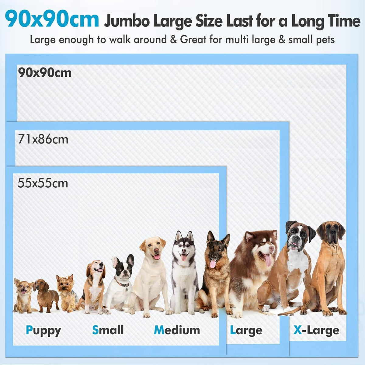 XXXXL 36"X36" Thicken Heavy Absorbency Dog Pad Extra Large- Jumbo Disposable Polymer Quick Dry No Leaking Pee Pads for Dogs, Cats, Rabbits Pets 30 Counts